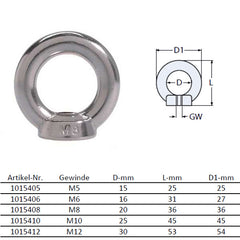 LIFTING EYE NUT M10