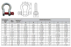 7/8" ANCHOR SHACKLE WITH RED PIN measurements